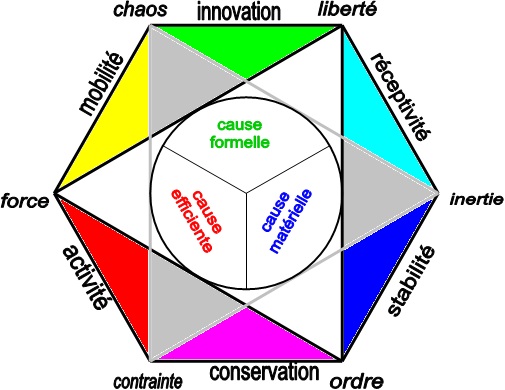 Le mystère de la couleur SES%20qualia2